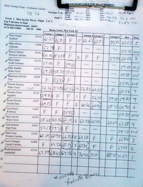 GAtech2010form