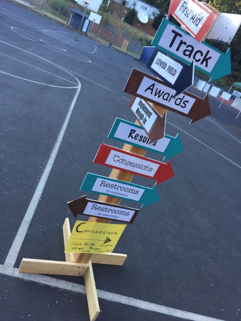 You knew where you were at Sierra Gold meet.