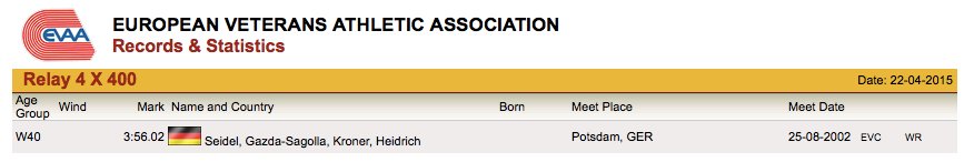 Here's how Germany's WR in the 4-by-400 for W40 appears in Eurovets site.