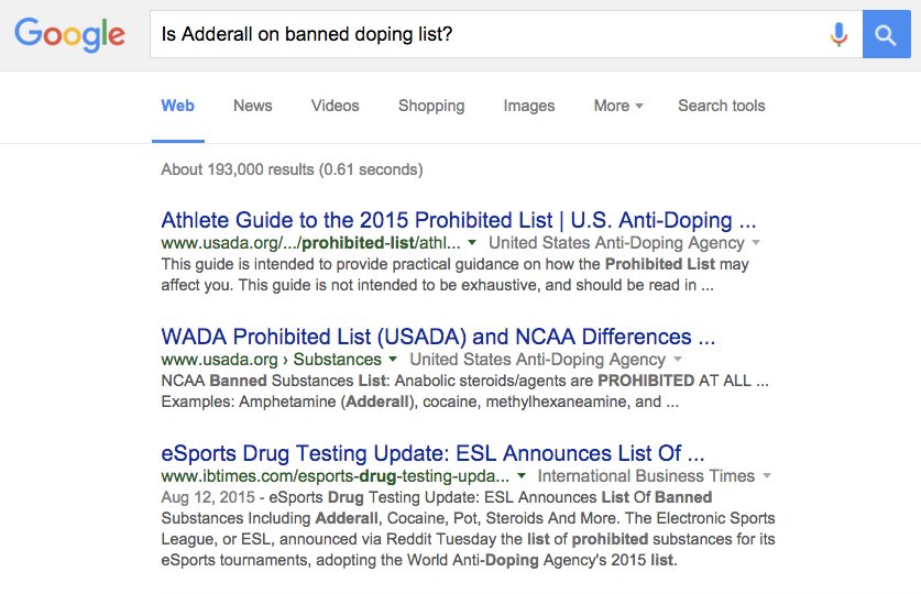 Here is what Google displays when you ask: Is Adderall on the banned doping list?