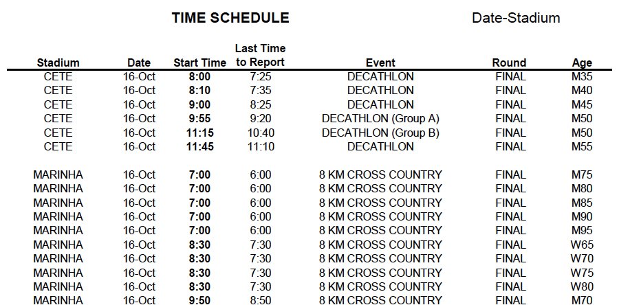 This is the top of the Porto Alegre schedule shared with an American.